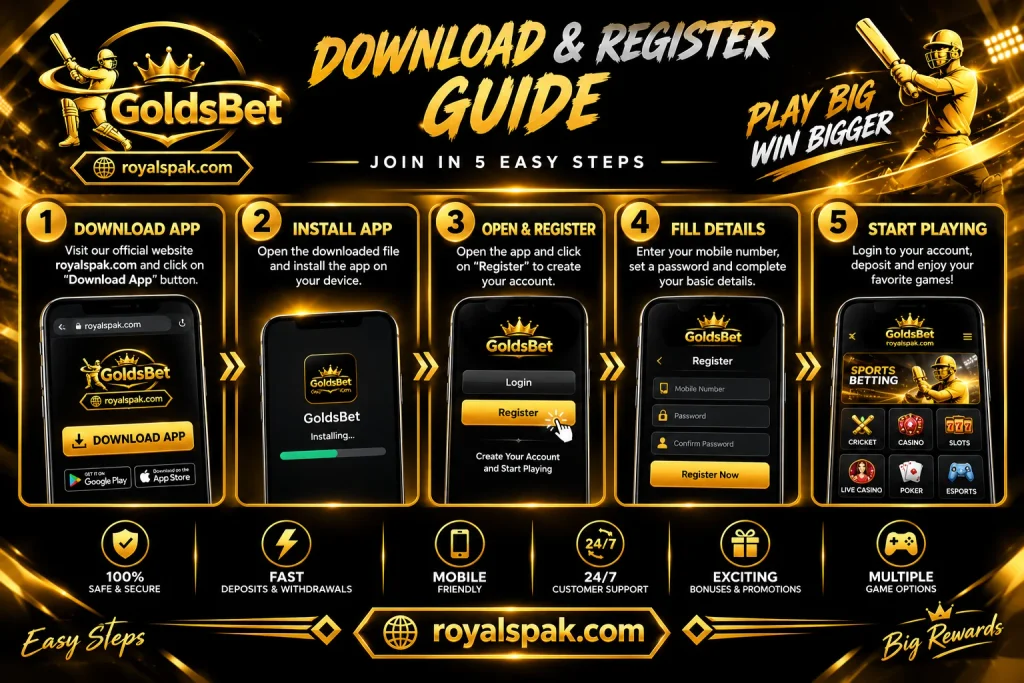 GoldsBet Game Register