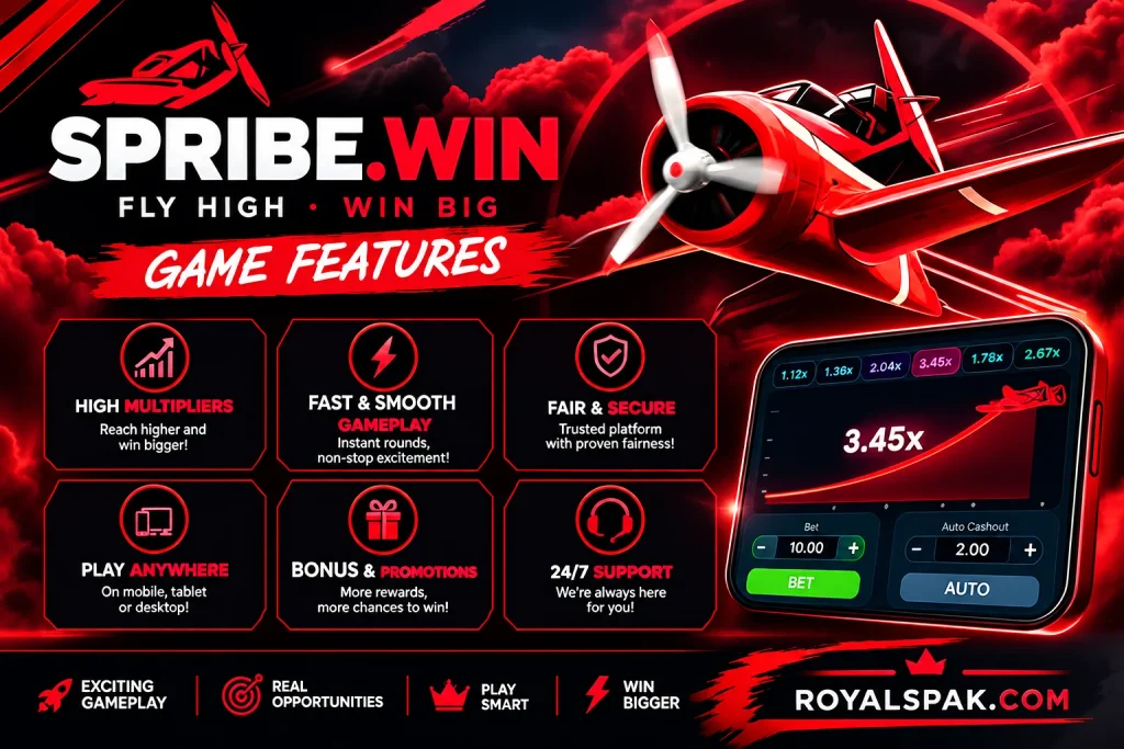 SpribeWin Game
